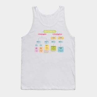 Stats Nerd Tank Top